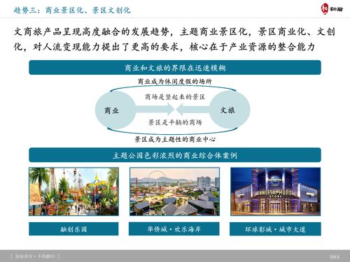 和君咨詢 國內旅游產品體系創(chuàng)新趨勢及典型服務案例研究